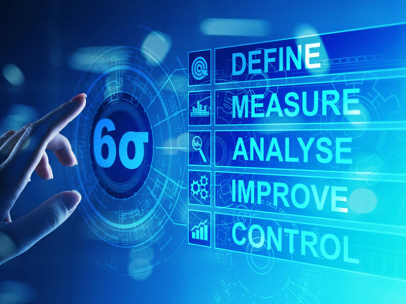 lean six sigma methodology